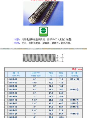 KSS包塑金属软管MCR-02/03/04/05/06/08/10/12/16/20/24/32穿线管