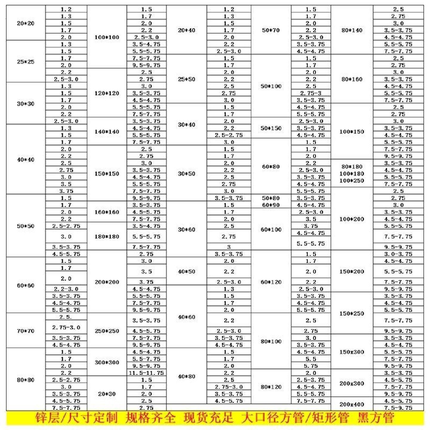 热浸镀锌方管方钢型材镀锌钢管幕墙方通异形管凹槽管碳钢黑方管矩