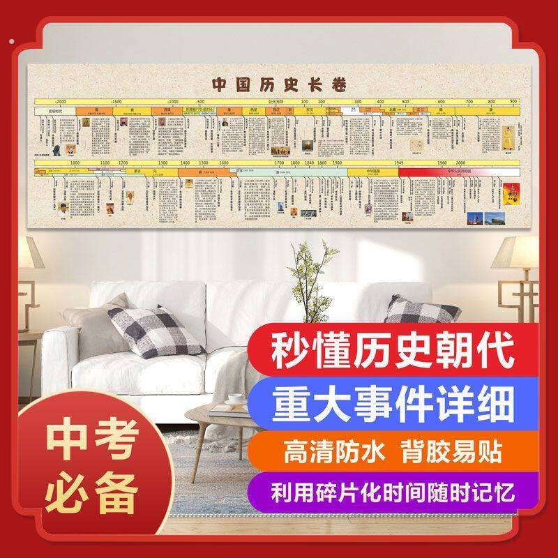 历史时间轴挂图中国朝代大事年代表线轴朝代表顺序表时间轴墙贴