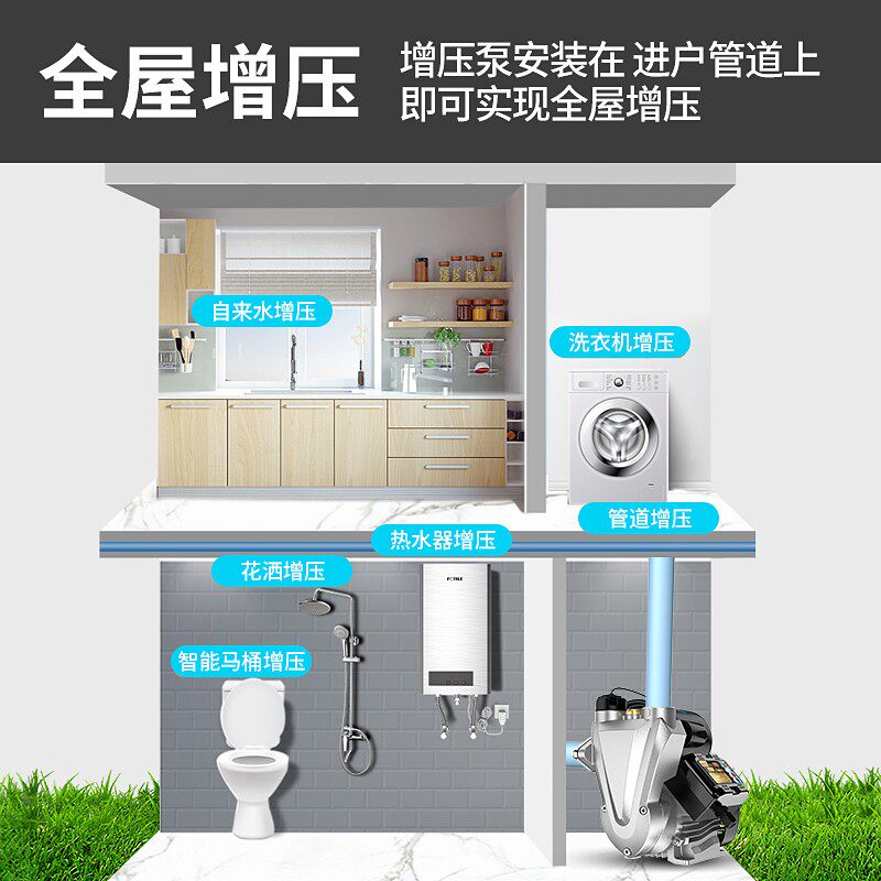 自吸泵家用全自动增压泵静音加压泵220V自来水管道泵抽水机空调泵
