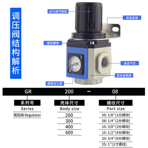 气动空压机气源处理油水分离调压阀GFR过滤器二三联件GFC400-10F1