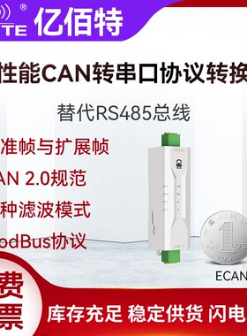 小体积导轨式CAN转串口RS485协议转换器智能双向透传MODBUS RTU