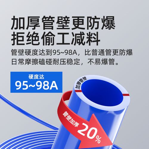 气管软管8mm空压机气管高压防爆PU管气枪管6/10/12/14/16mm气动管