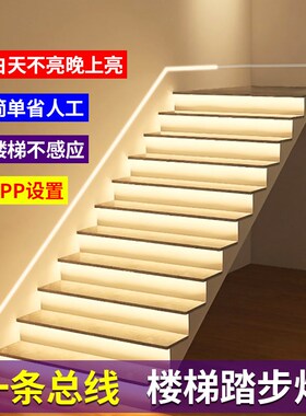 网红楼梯灯 踏步感应智能楼梯台阶灯带led追光跑马流水灯梯步灯