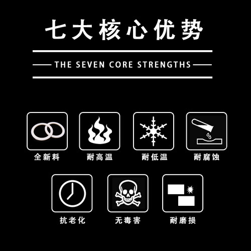 PTFE聚四氟乙烯垫片170/180/190/200*158/168/164/178/188/184*2
