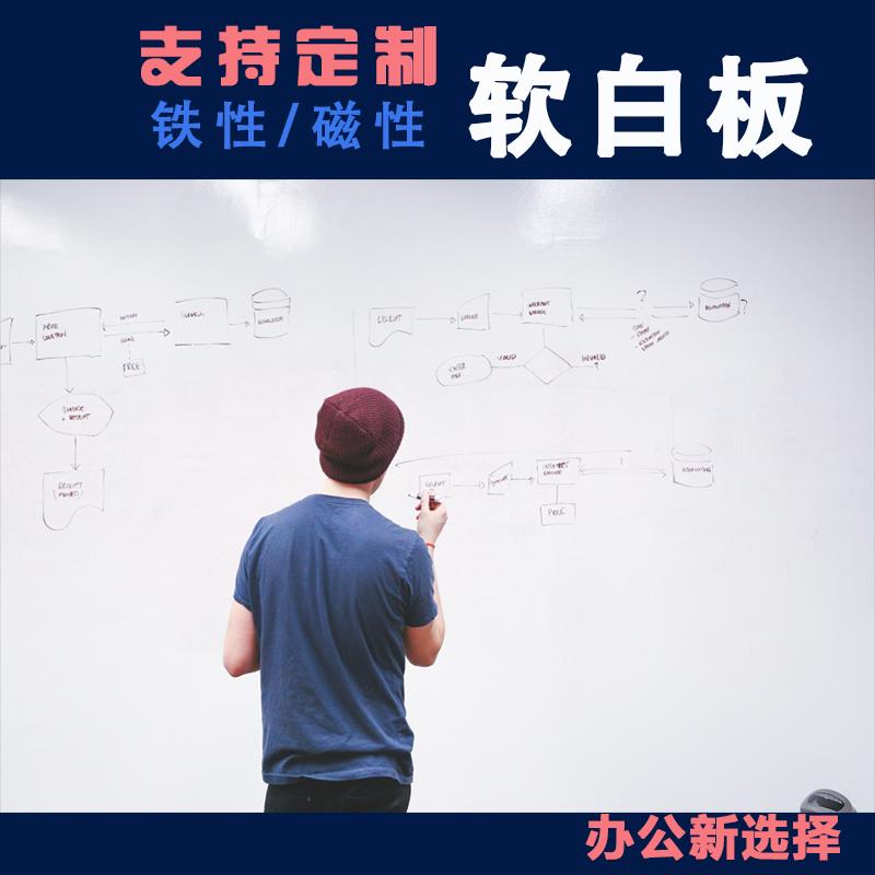 铁性磁性软白板墙贴挂式可擦写黑板墙家用教学儿童画画软白板纸
