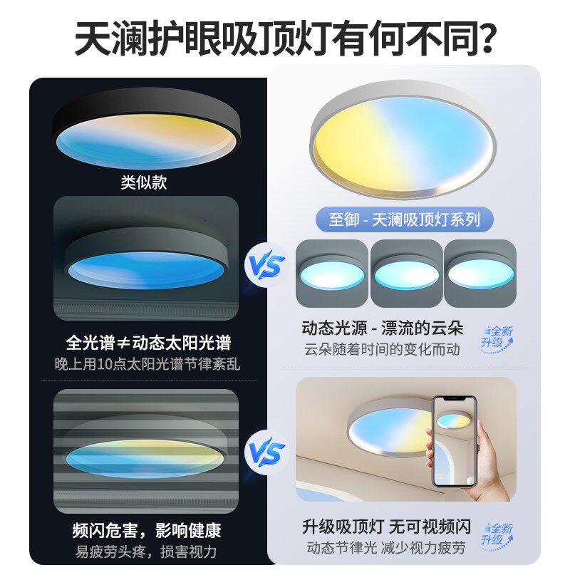 至御全光谱天境灯彩色LED天澜吸顶灯家用卧室书房护眼动态晴空灯