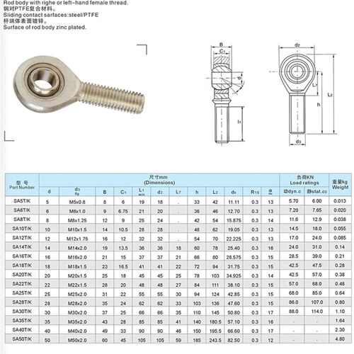 进口IKO鱼眼轴承内螺纹PHS681012161820杆端关节轴承连杆