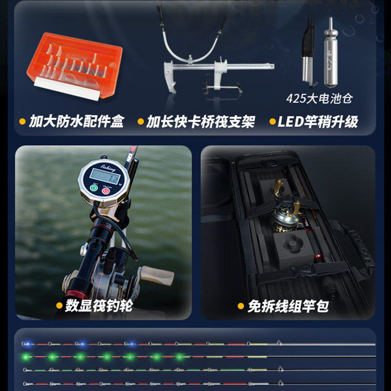 新款筏钓竿全套套装桥钓笩伐杆电子数显筏钓轮钛合金磁力一键缓降