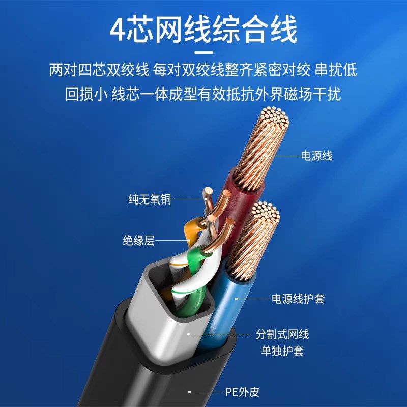 安普强盛通4芯网线带电源一体线05无氧铜复合线8芯网络监控综合线