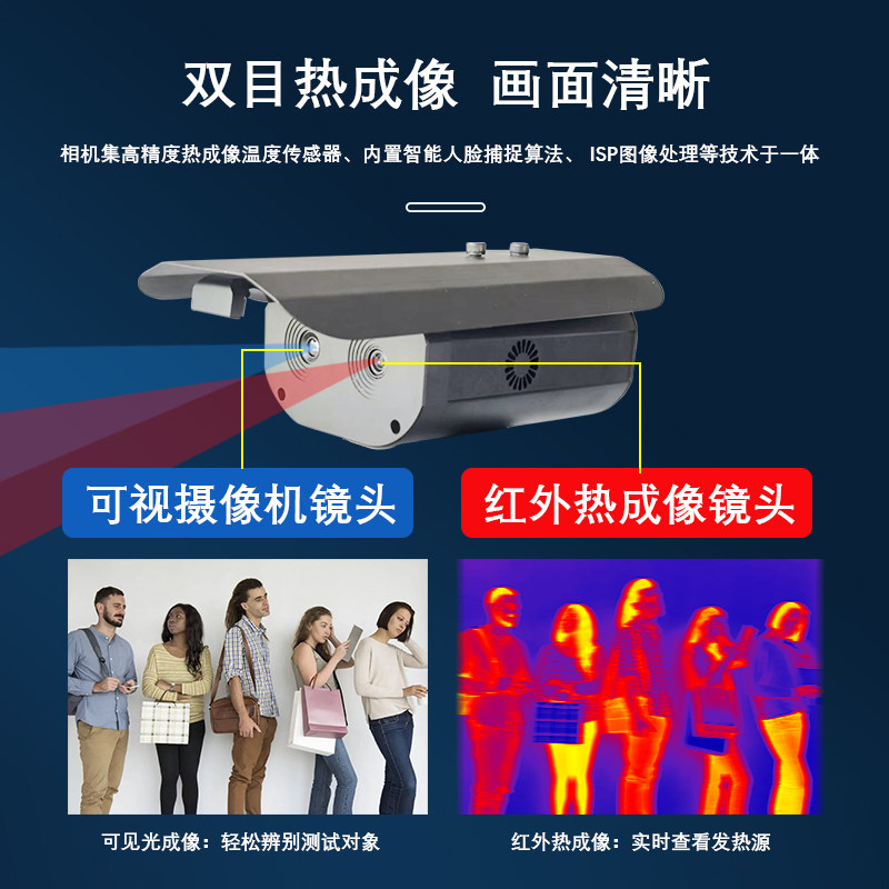 5米m热成像测温仪商场自动检测温度红外线摄像头多人远距离测温门