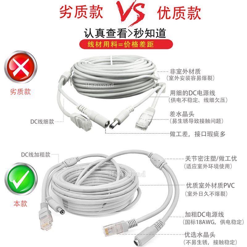 加粗室外监控网络线二合一带电源一体线网线成品摄像头视频综合线