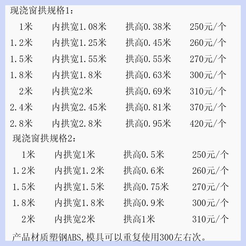 罗马柱窗套模具欧式构件水泥圆窗拱线条外墙装饰别墅窗边建筑模板
