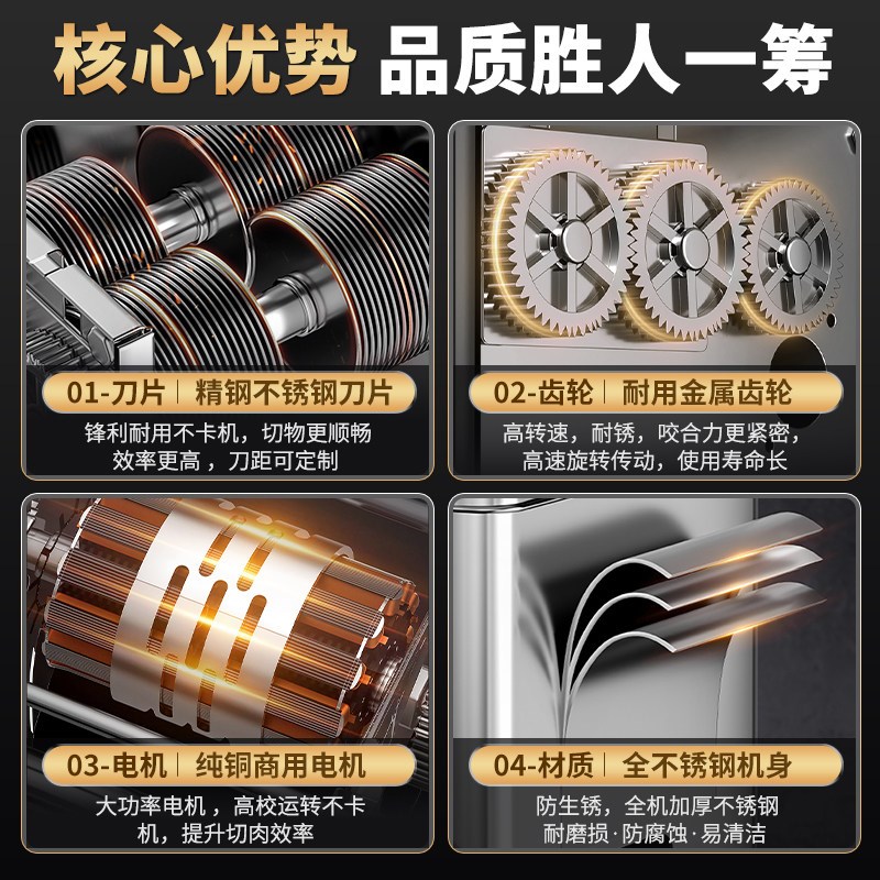 切肉机商用全自动切丝切鲜肉片机家用电动绞肉丁新款不锈钢小型