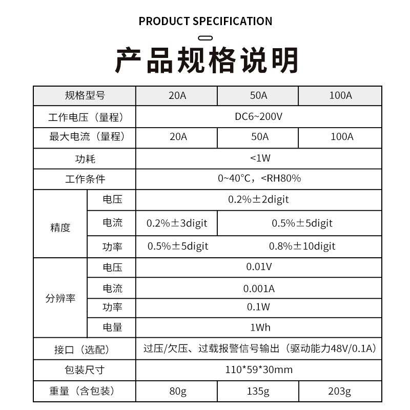 直流数显多功能电流电压表功率电量过压欠压过载报警电力监测仪表