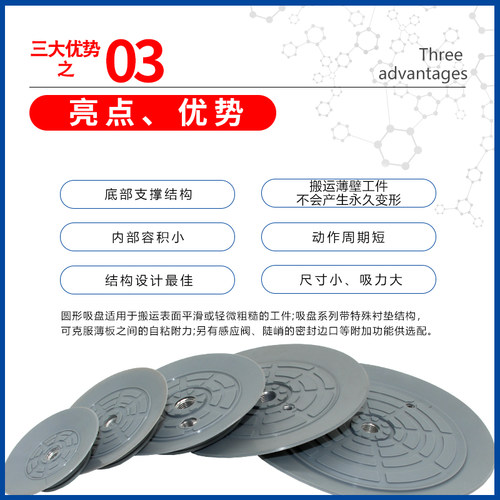 AFS机械手真空吸盘SPU-100/125/160/210/250/300-G1/2IG木工板材