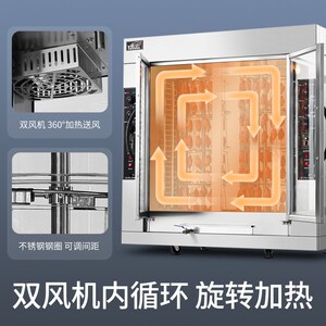 粤华商用大型烤鸭炉烤鸡腿烤鸡翅地瓜烤奥尔良烤鸡香肠北京烤鸭机