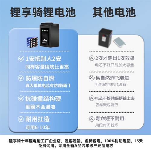 电动车锂电池60V三元锂电芯48v72V外送专用三四轮车磷酸铁锂电池