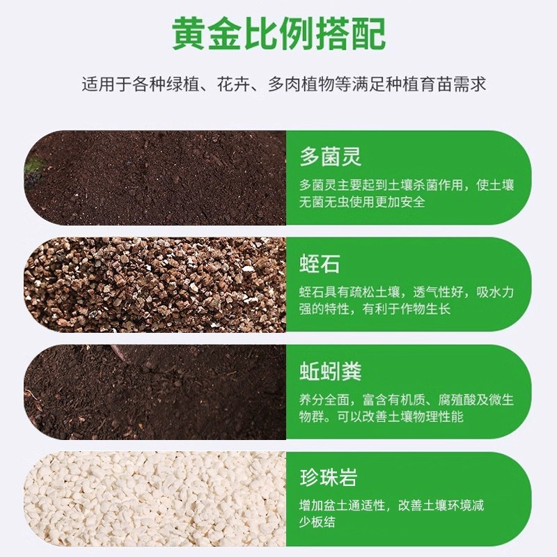 营养土家用养花种菜专用土多肉盆栽通用型种植土园艺土壤花土肥料