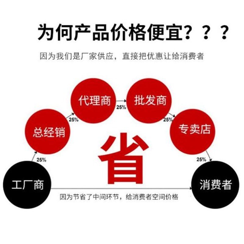 骨科低温热塑板专用魔术贴尼龙搭扣勾面毛面带背胶包边条支具辅料