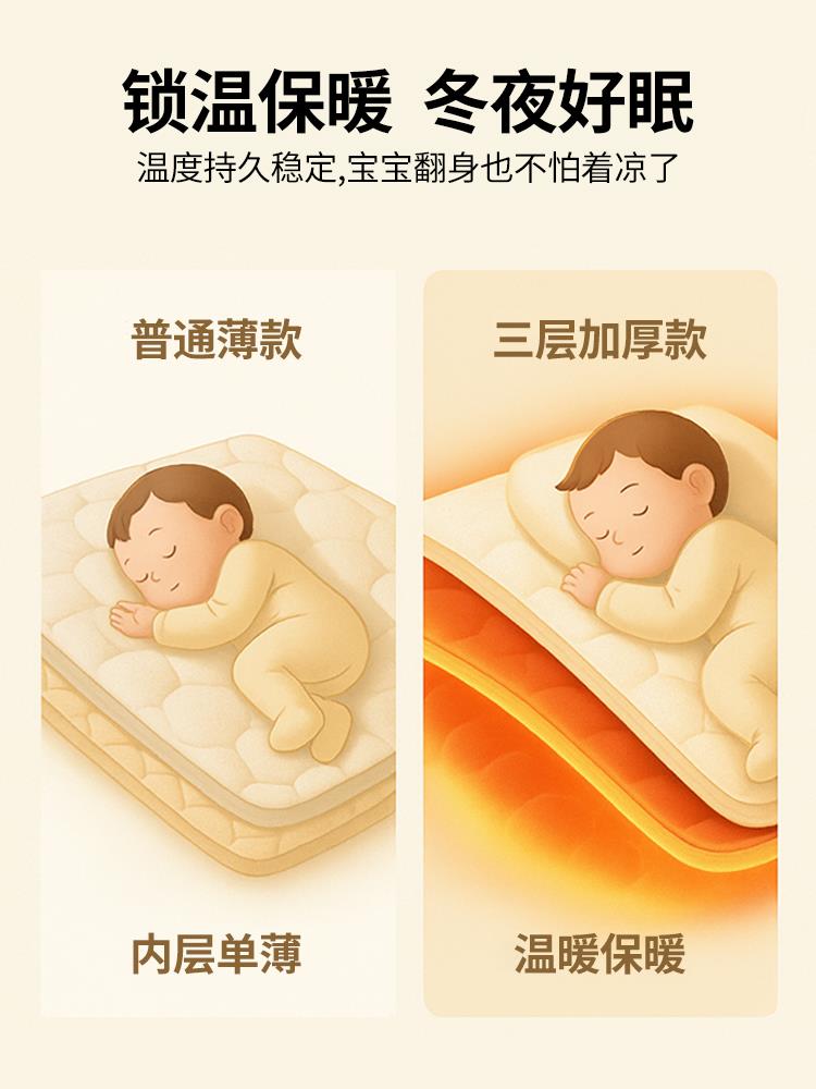 婴儿床垫幼儿园冬季加绒床垫褥牛奶绒拼接小床垫儿童午睡床垫子