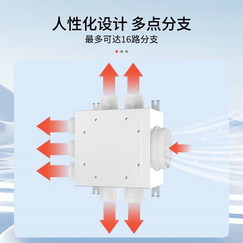 新风系统静压分风箱一分四六八十消音分配箱分支器新风风箱分风箱