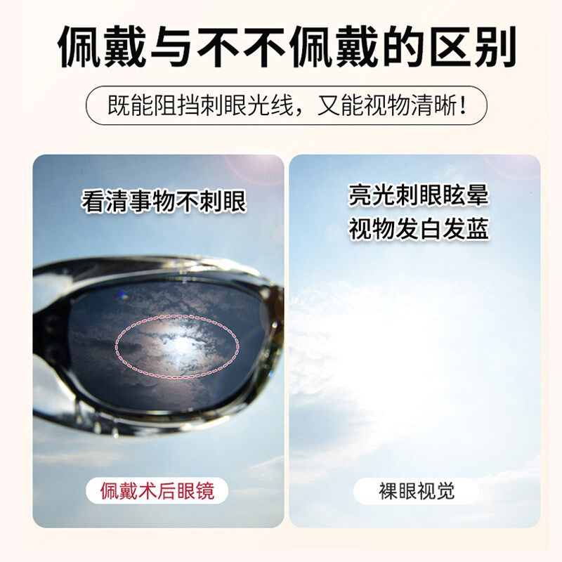 白内激光近视眼睛术后防护眼镜保湿干眼湿房镜防风沙感染遮光墨镜