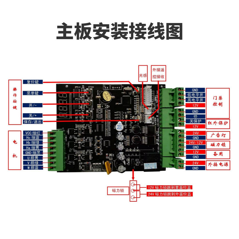24V直流无刷广告门主板通用款社区栅栏人行门控制器开门机门禁板