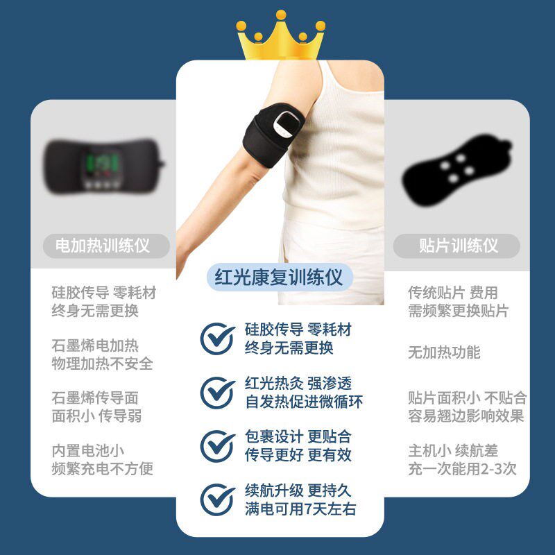 智能按摩器家用肩颈按摩仪颈椎腰背部腿部按摩贴全身按摩器