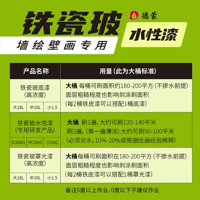 德蒙铁瓷玻漆小桶水性漆铁皮瓷砖玻璃石球墙绘铁磁波电箱集装箱厂