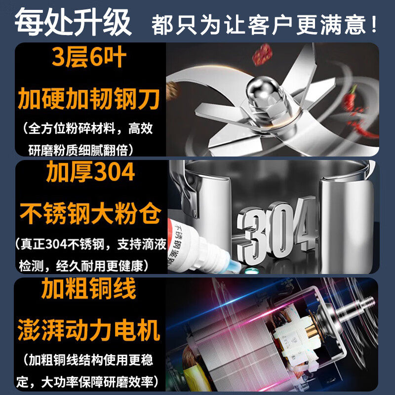 中药打粉机超细研磨机家用小型粉碎机磨粉机三七五谷破壁碎机商用