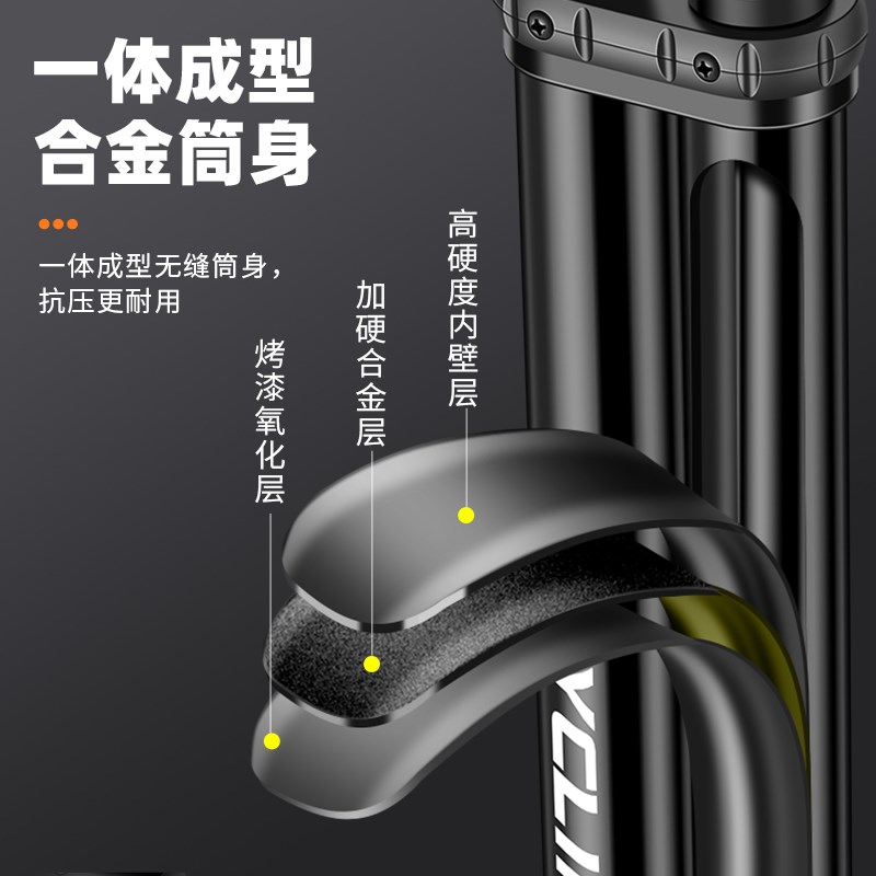 公路摩托电动电瓶自行车打气筒家用通用高压汽车充气管子泵简篮球