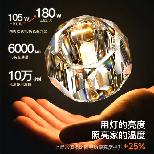 吊灯客厅灯意式轻奢主灯2025新款全铜分子灯现代简约大气水晶灯具