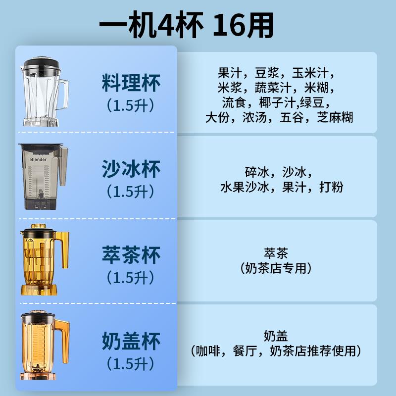 绿巢商用沙冰机全自动多功能碎冰机奶茶店萃茶奶昔榨果汁破壁机