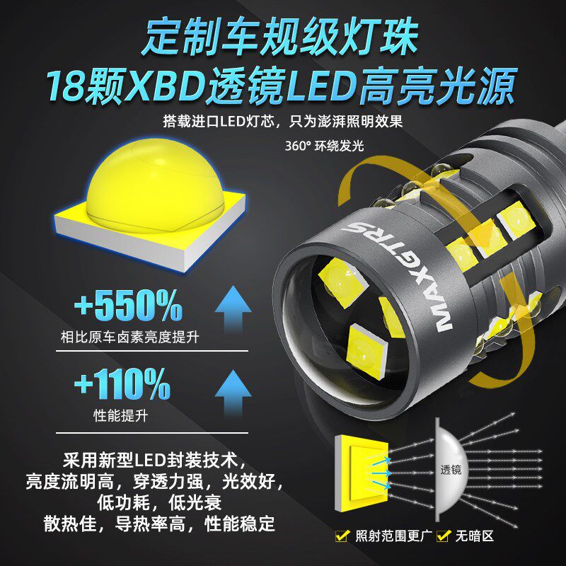 新款汽车T15倒车灯高亮LED车灯泡刹车灯改装W16W透镜聚光改装