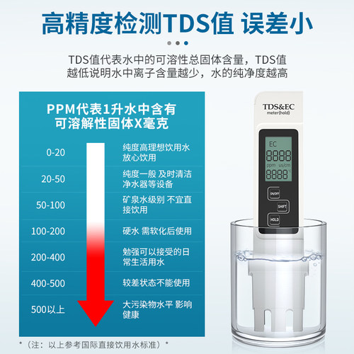 多功能TDS水质检测笔自来水家用饮用水检测仪器电导率EC值高精度