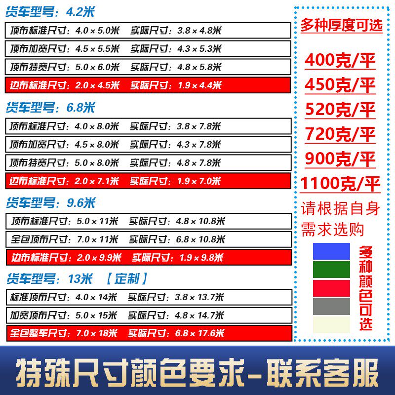 加厚耐磨防晒防雨布大货车专用油布定制6.8遮盖4.2米顶布高栏篷布