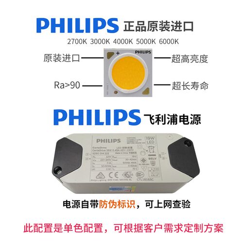 酒店大堂宴会厅客房店铺高层商用商业大瓦数嵌入式深防眩射灯筒灯