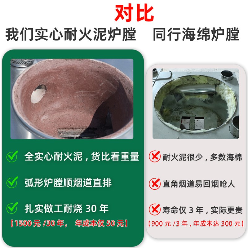 新款节能柴火灶烧木柴家用农村灶台新型柴火气化炉无烟柴火炉地锅