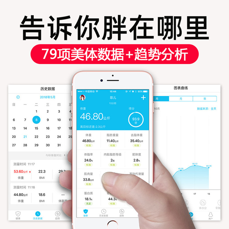 德系体脂秤体重秤家用精准减肥专用智能体重称体脂称人体秤电子秤