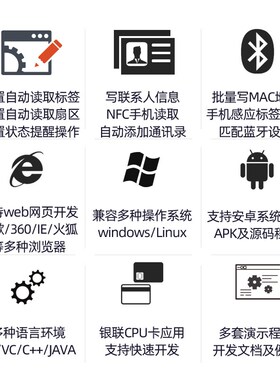 ISO14443A/ISO14443B/ISO15963三协议IC卡读写器NFC读卡器USB免驱