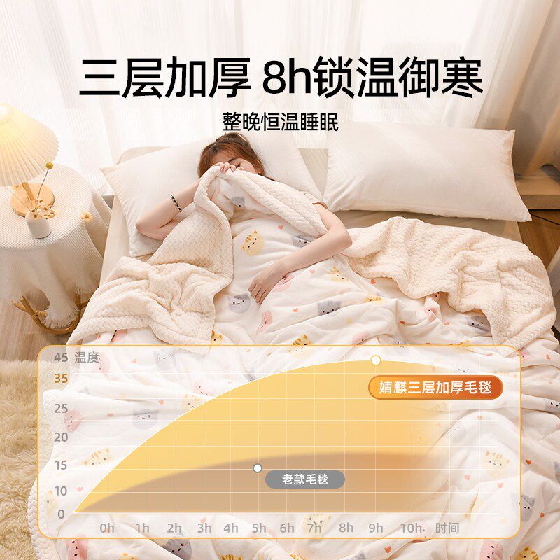 A类婴儿童毛毯加厚冬季双面珊瑚绒被子宝宝午睡沙发冬天午睡盖毯