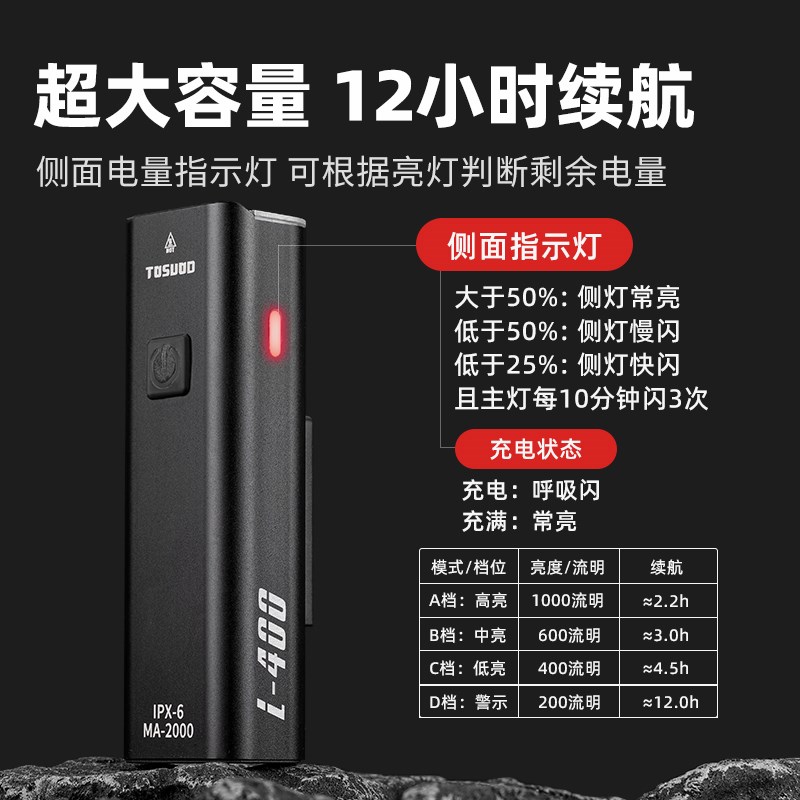 自行车灯夜骑灯USB充电强光手电筒单车前灯骑行装备登山车灯配件