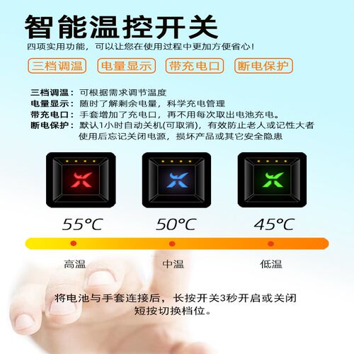 X1双面无线充电发热手套骑车电动电瓶车加热电热理疗冬天保暖男女
