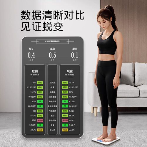 体重秤家用精准减肥专用智能体脂秤高精度宿舍称体重的电子秤充电