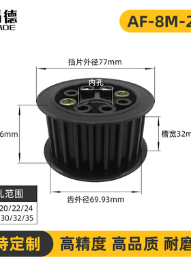 8M28齿 45号钢免键涨紧套同步轮带轮皮带轮 PTLM28P8M300-F17~22