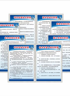 建筑工地制度牌工地八大员岗位职责项目部经理岗位职责施工现场安