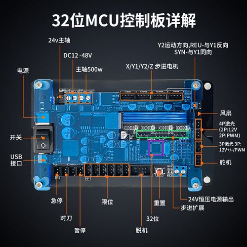 木工数控CNC雕刻机3018小型雕刻机木料亚克力切割开孔卡槽PVC浮雕