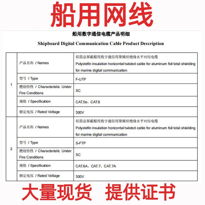 船用网线 低烟无卤阻燃屏蔽铠装超五类六类七类网线CCS船级社认证