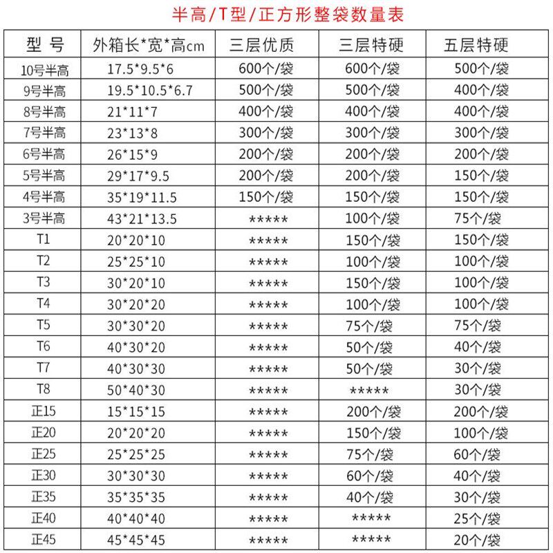 整袋半高T型/扁平1-8号正方形箱淘宝纸箱打包箱邮政快递包装